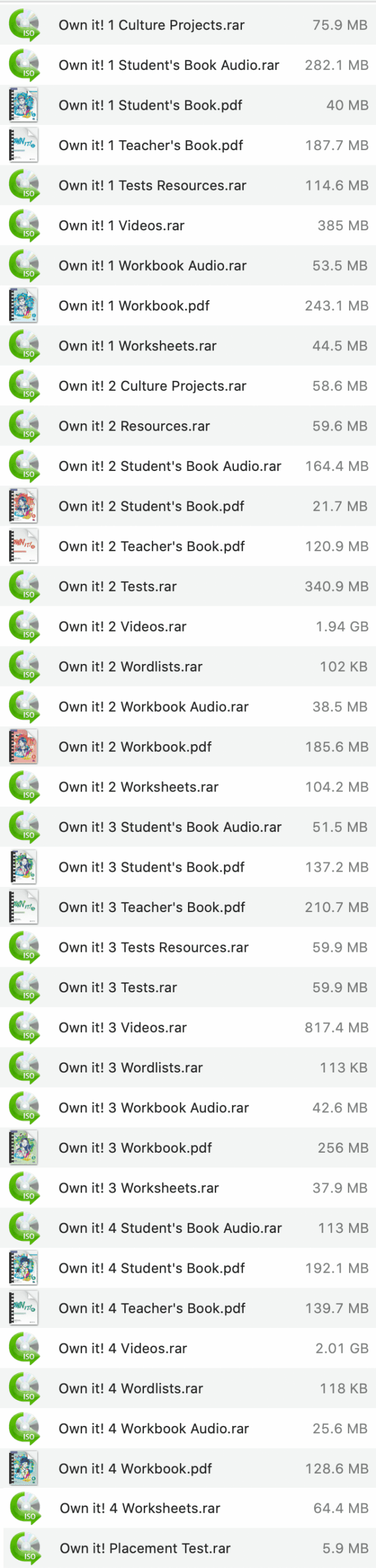 Own It list