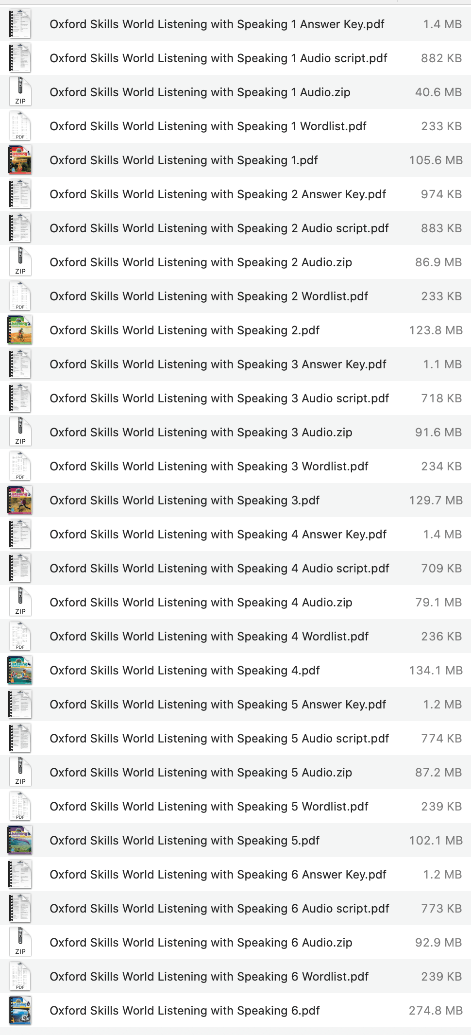 Oxford Skills World Listening with Speaking list
