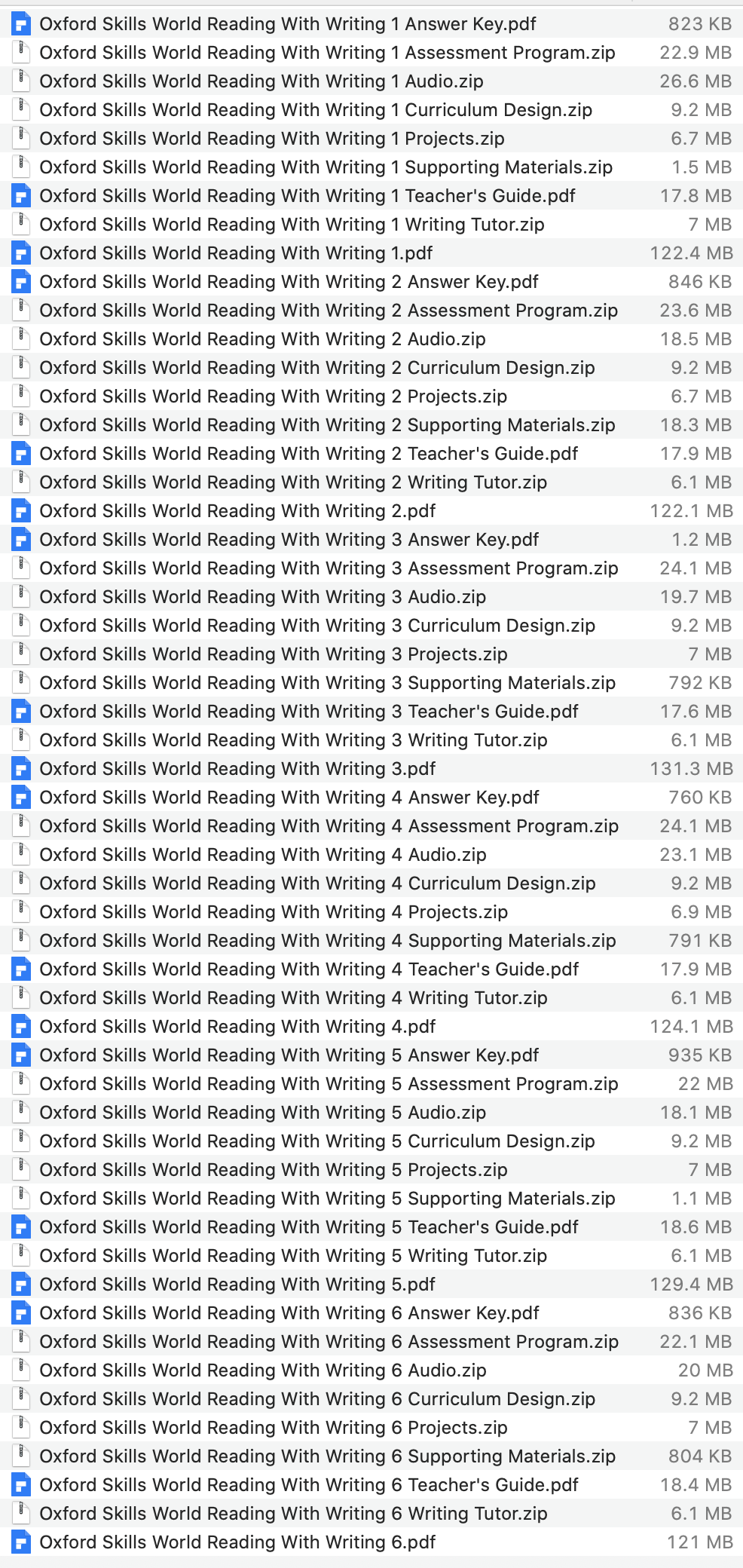 Oxford Skills World Reading With Writing list