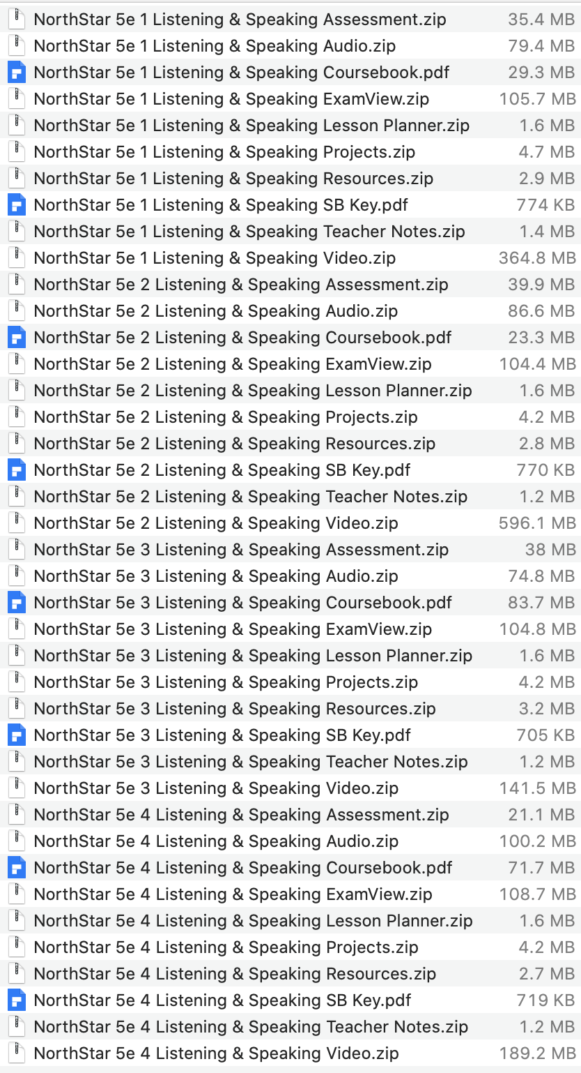Pearson NorthStar 5th Edition Listening & Speaking list