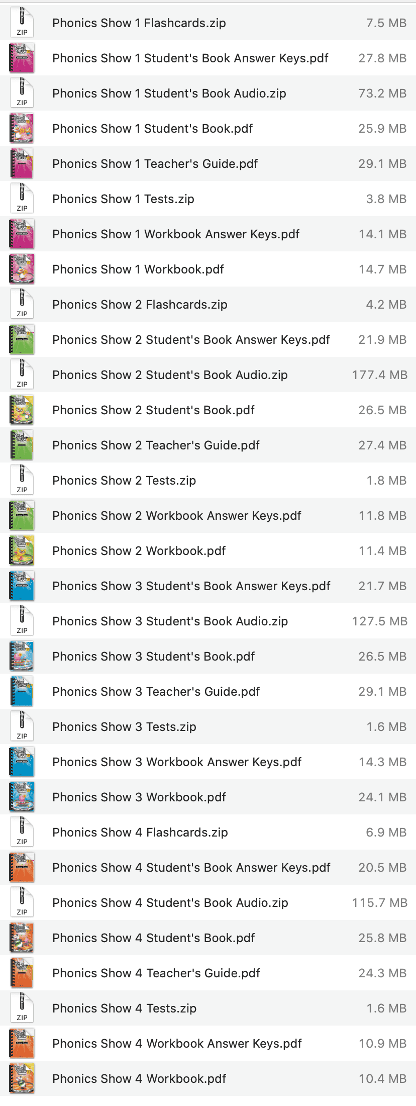 Phonics Show list