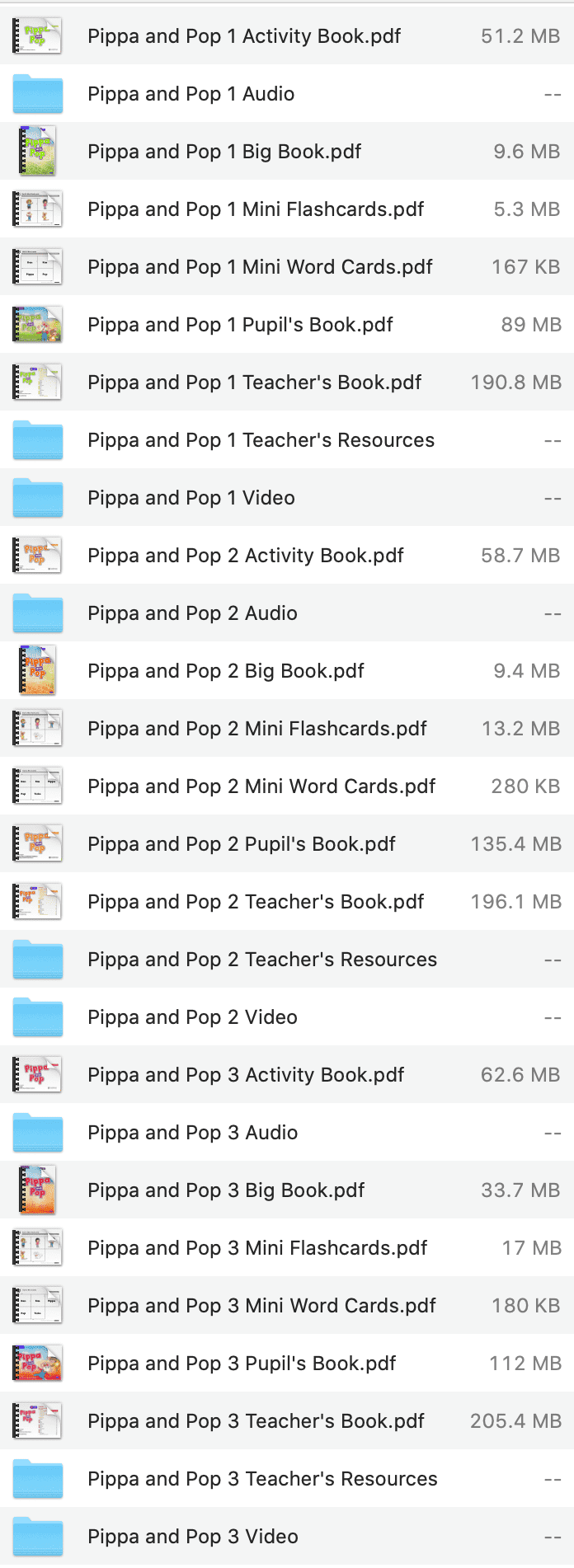 Pippa and Pop list