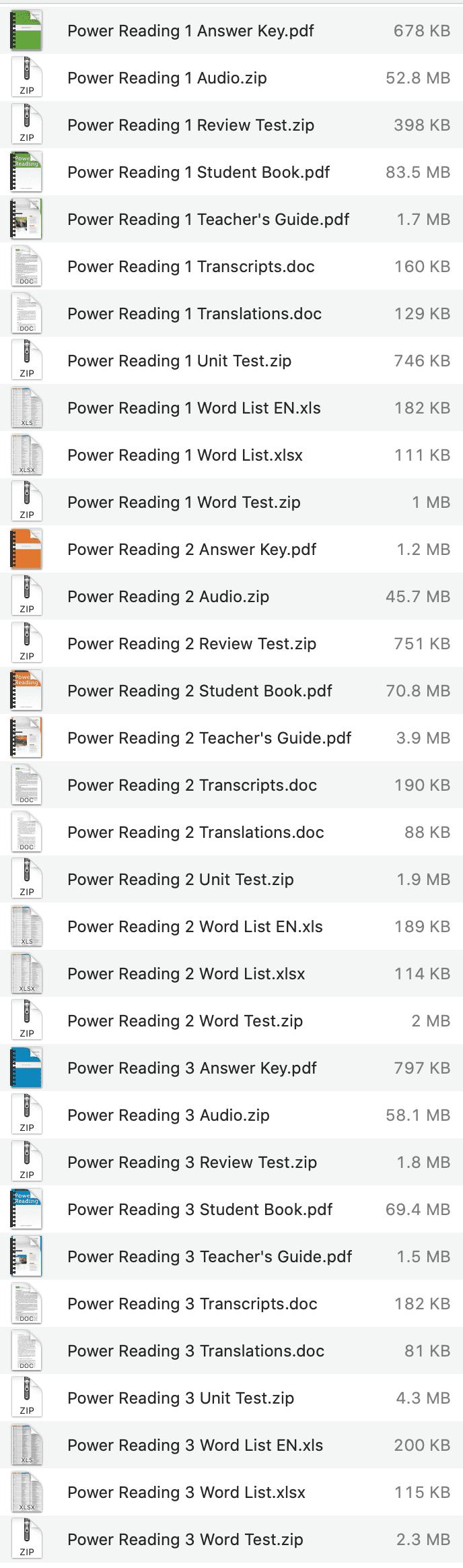 Power Reading list