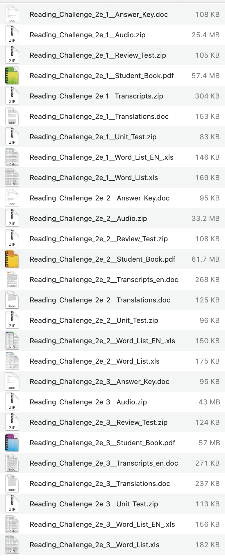 Reading Challenge list