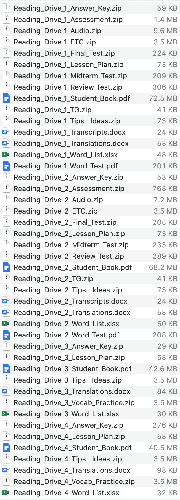 Reading Drive list