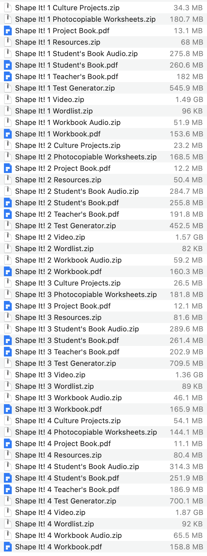 Shape it list