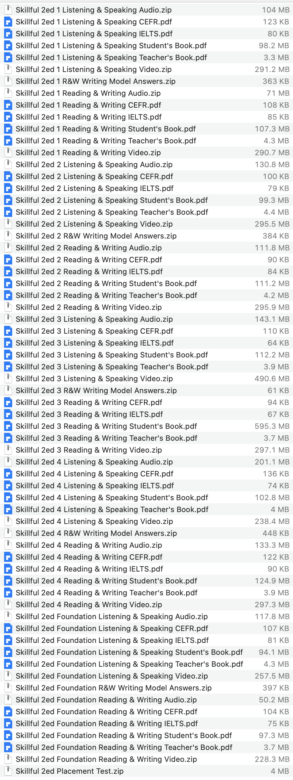 Skillful 2ed list