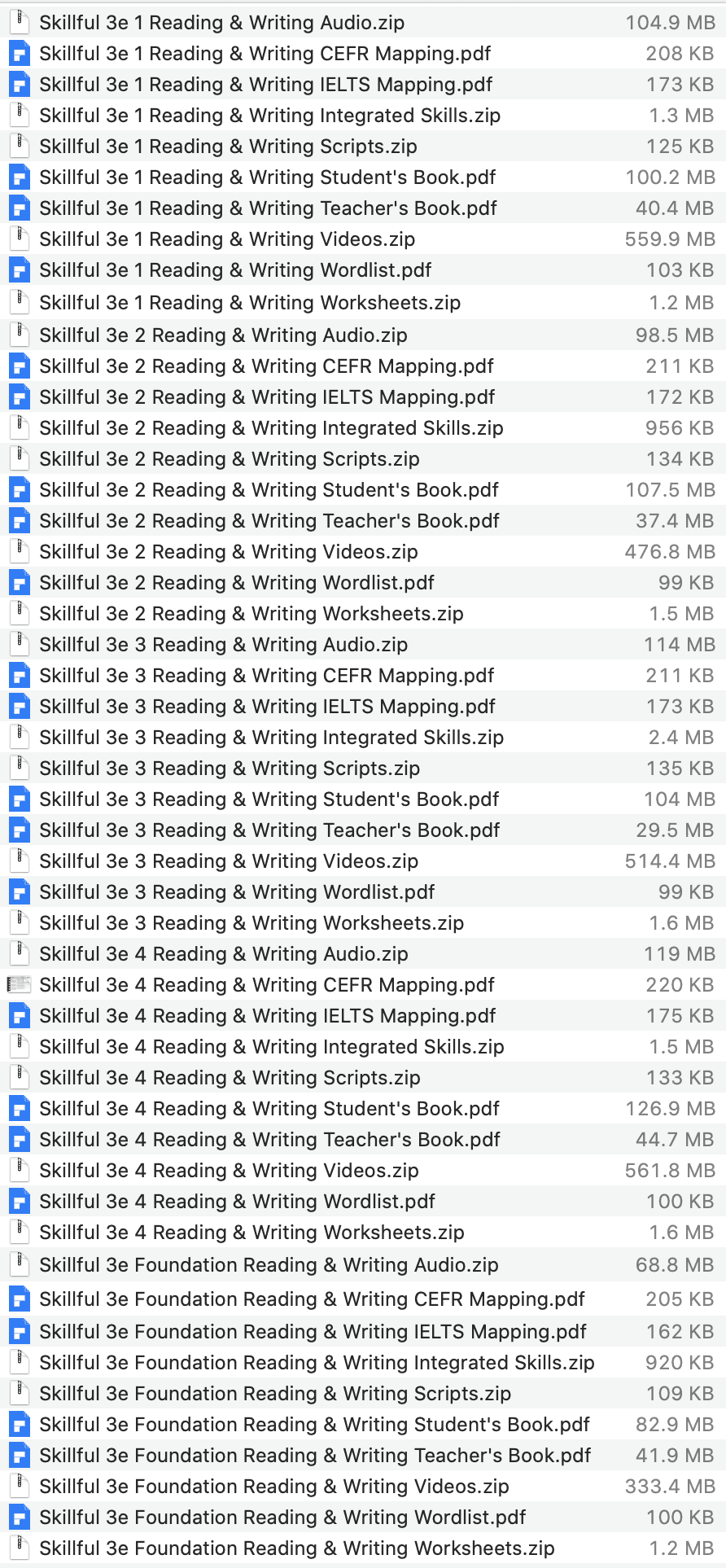 Skillful 3e Reading & Writing list