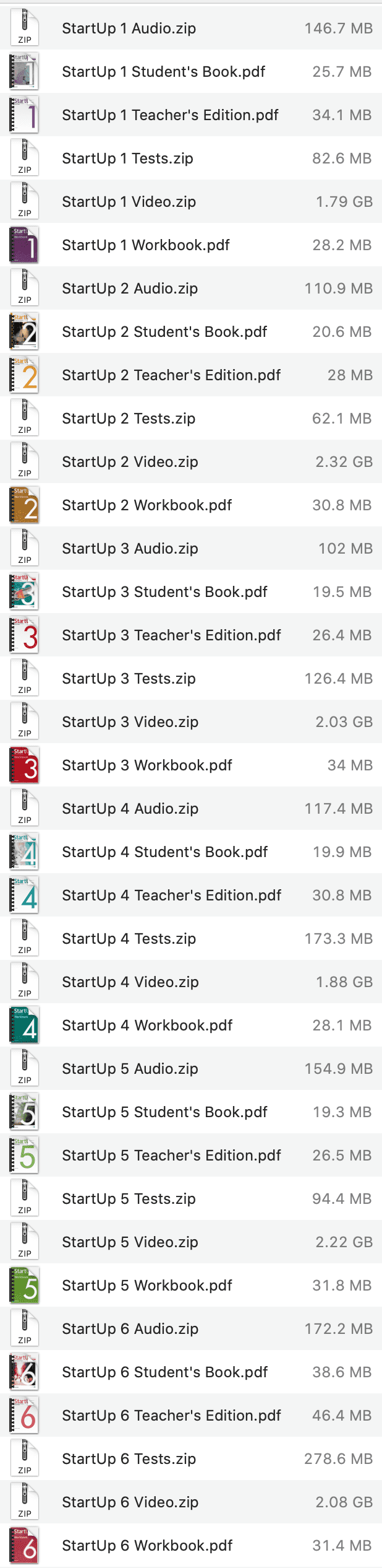 StartUp list 1