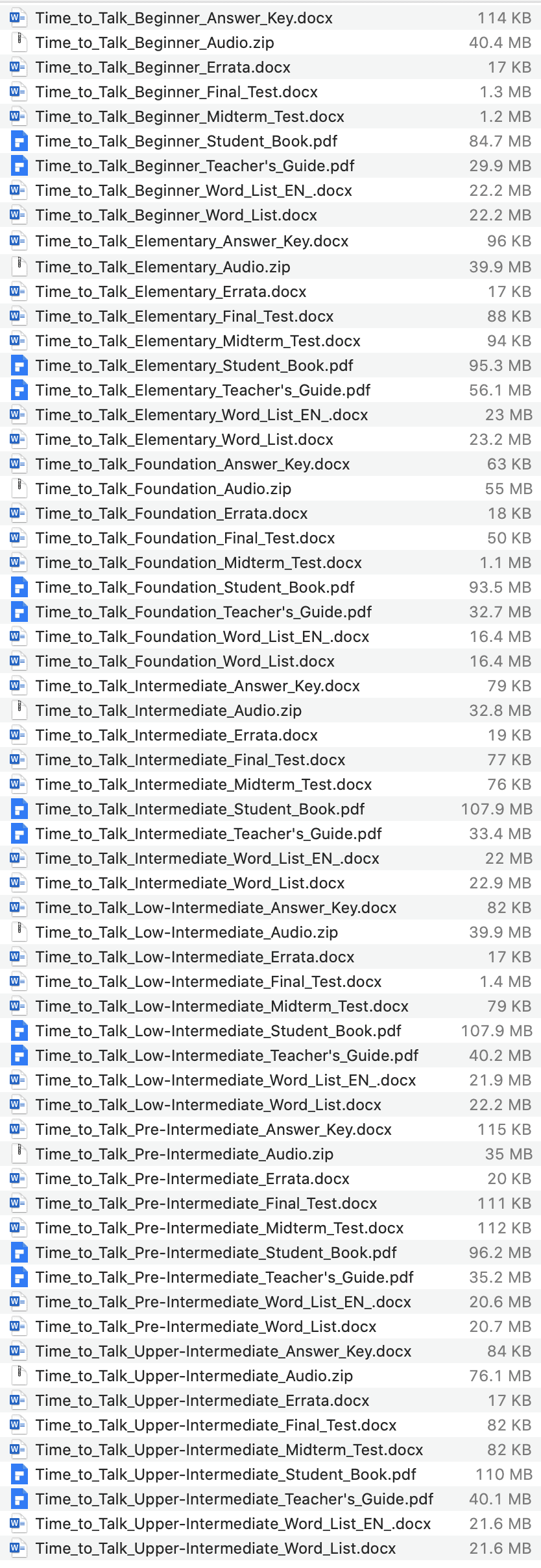 Time To Talk list 2