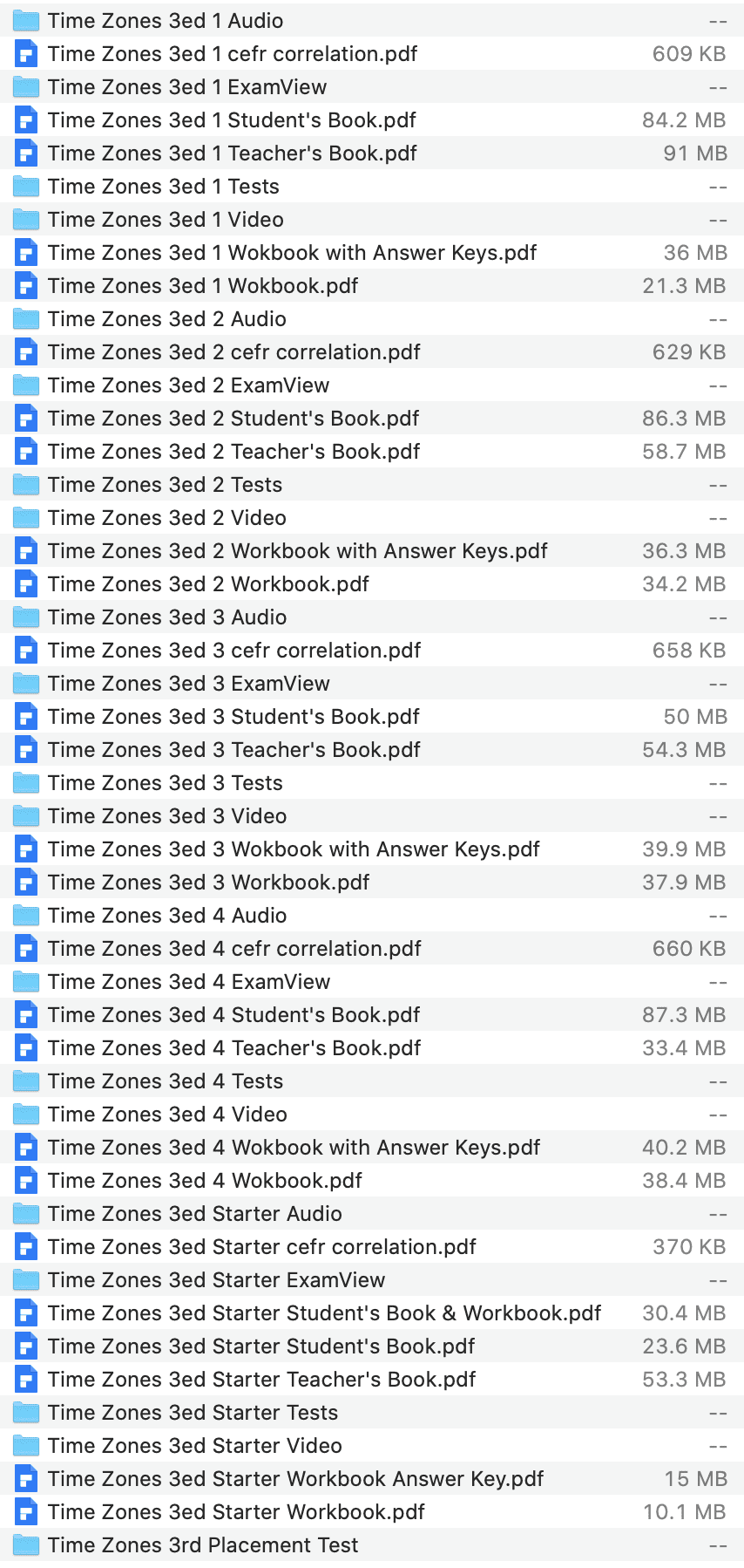Time Zones 3e list