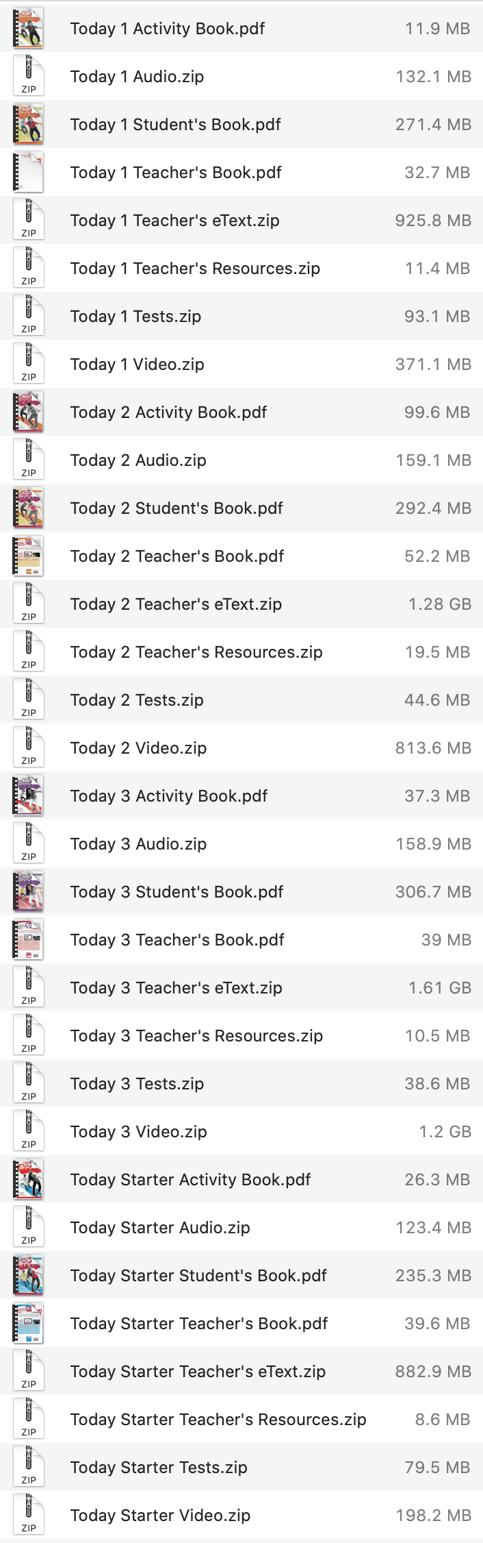 Today list