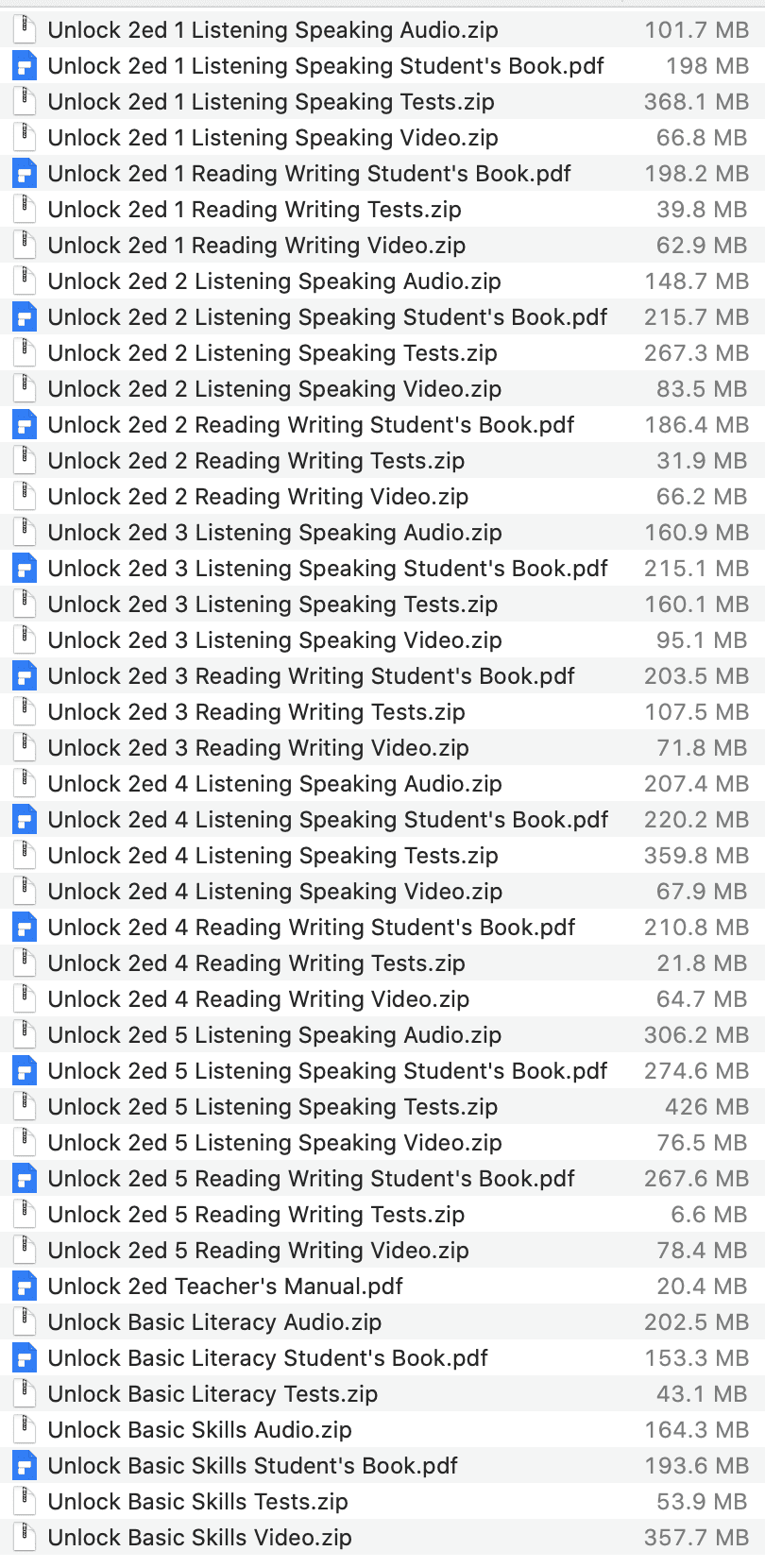 Unlock 2e list