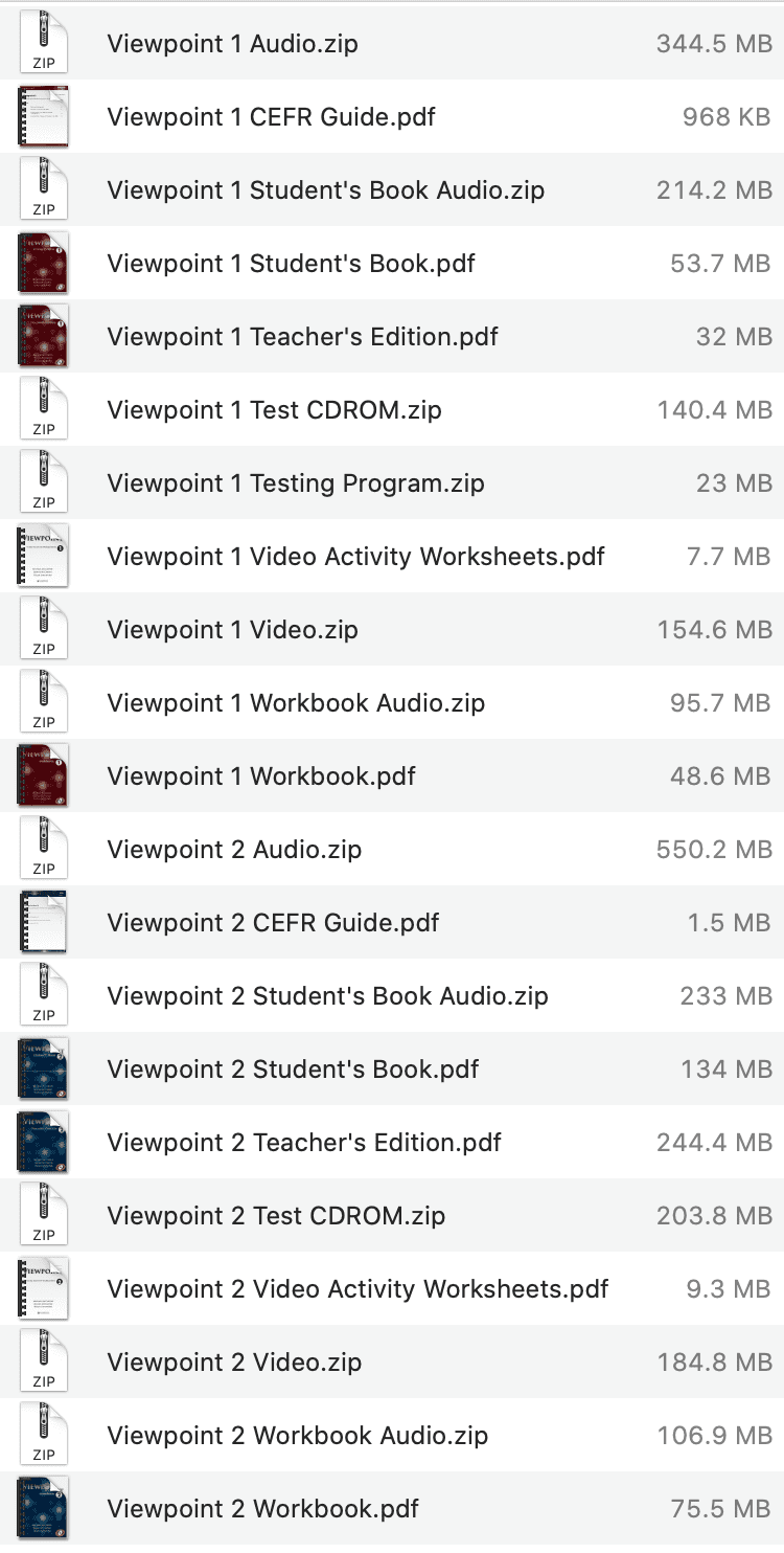 Viewpoint list