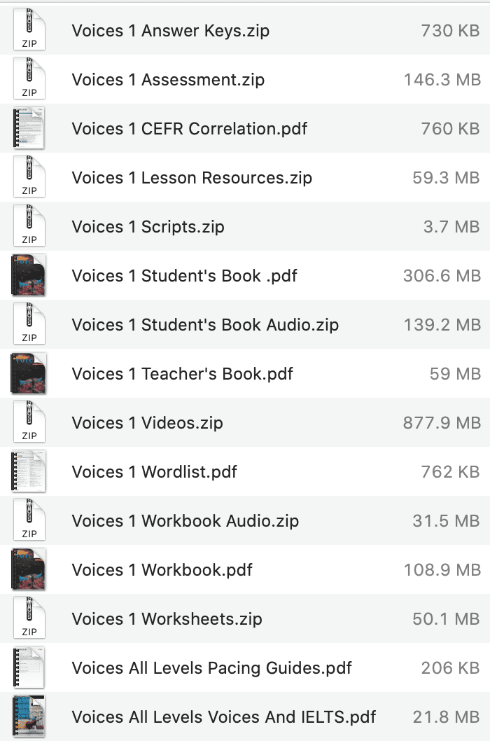 Voices Ame list