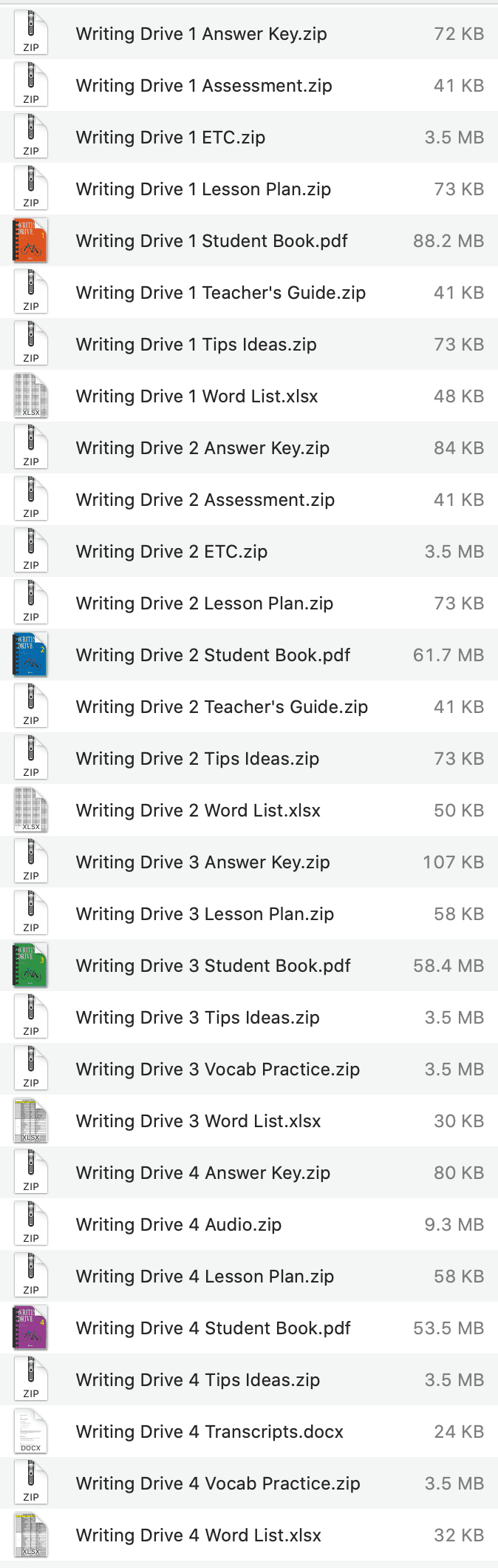 Writing Drive list