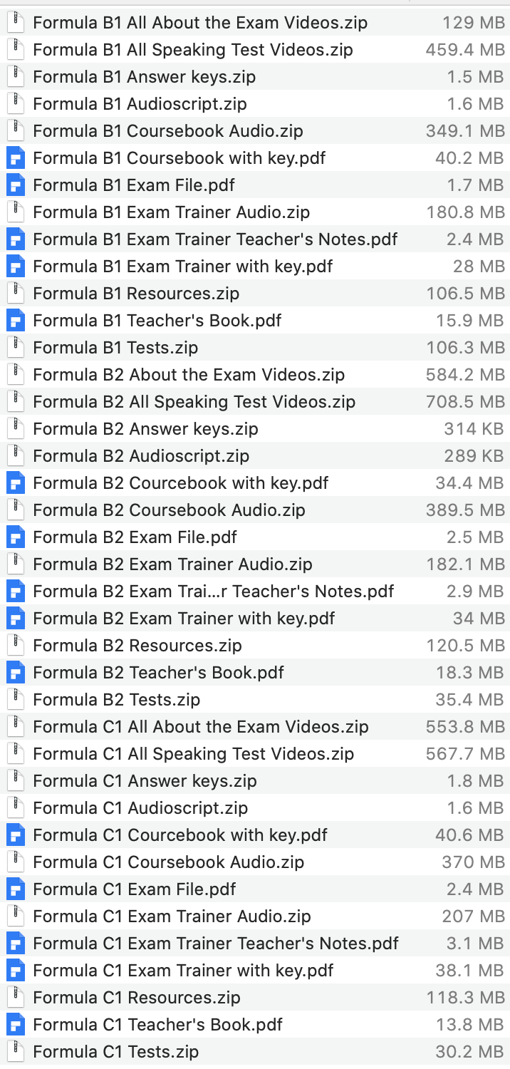 formula list